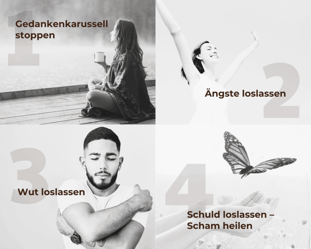 Online-Workshops Bundle
